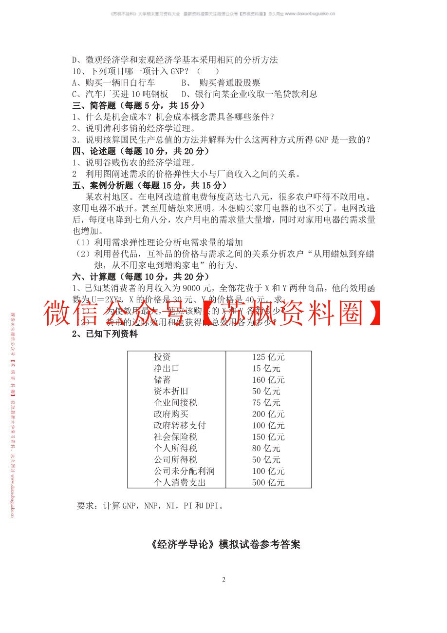 经济学专业导论